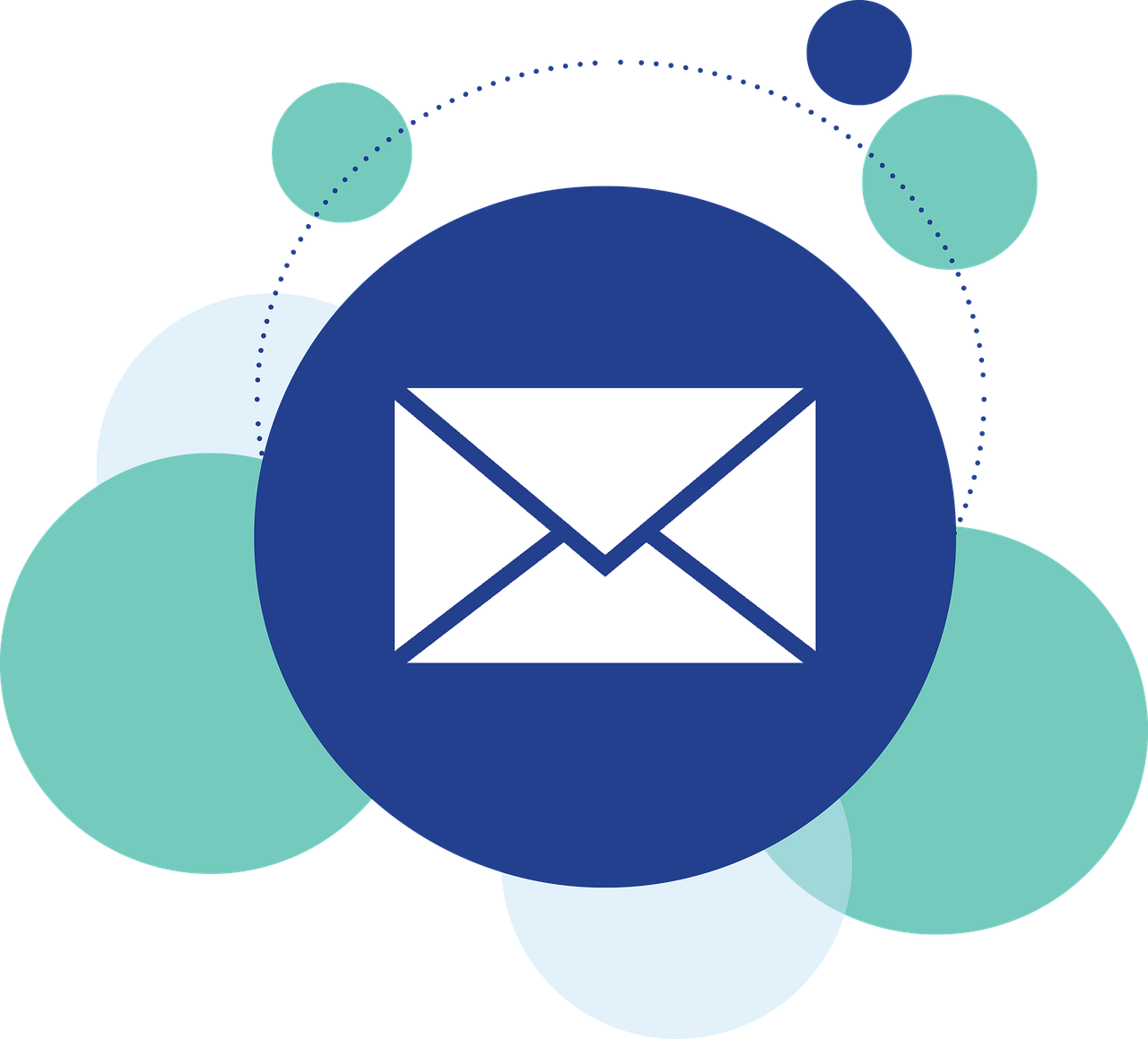 Mail image